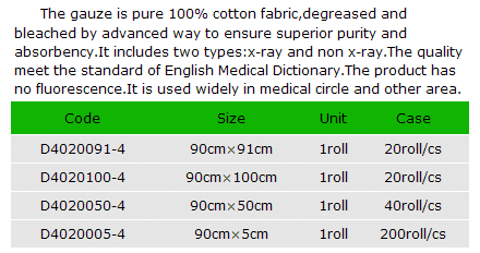 medical-product