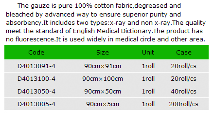 medical-product