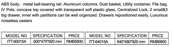 medical-product