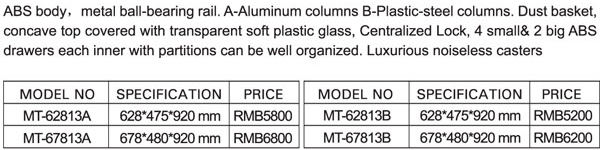 medical-product